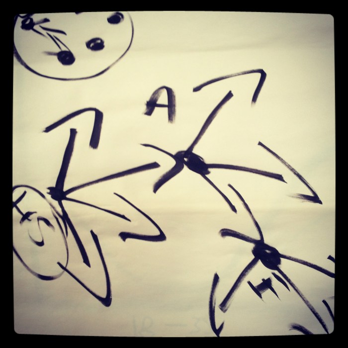 movement of the early church